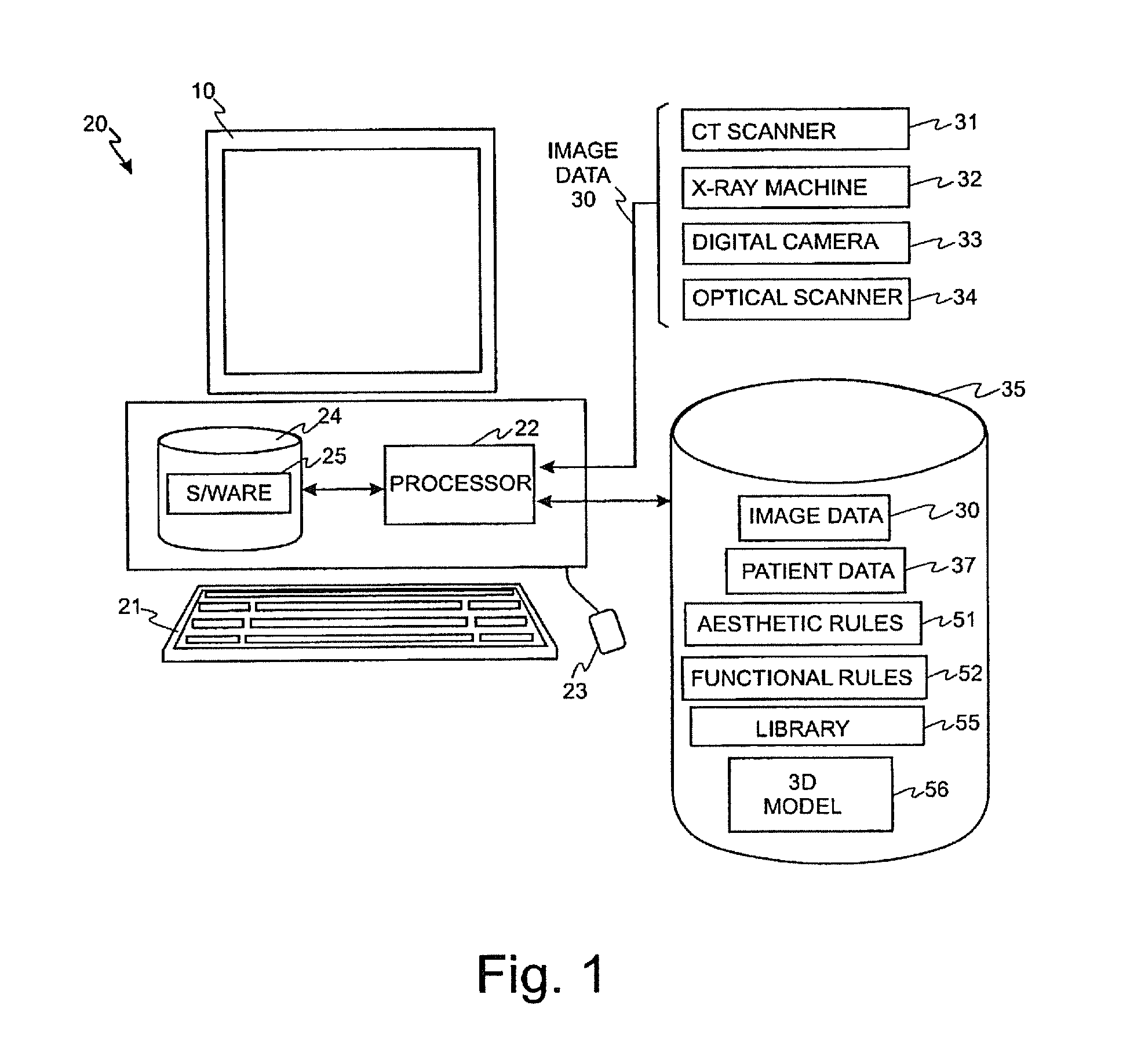 Computer-assisted creation of a custom tooth set-up using facial analysis