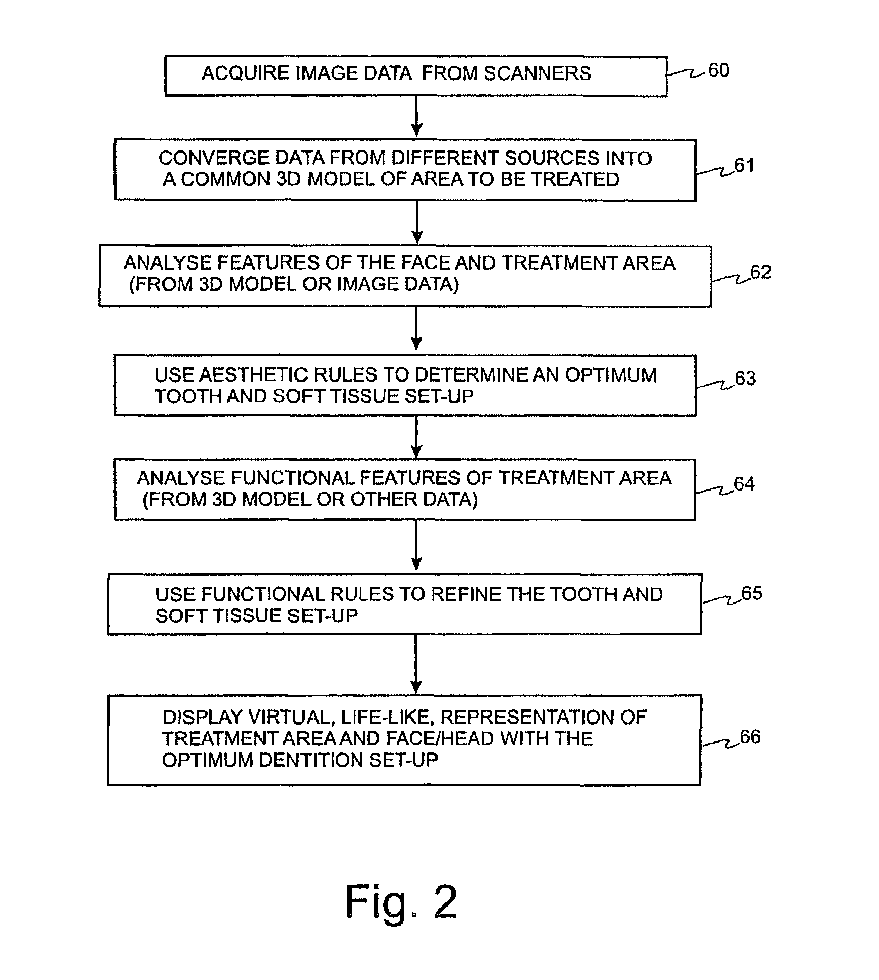 Computer-assisted creation of a custom tooth set-up using facial analysis