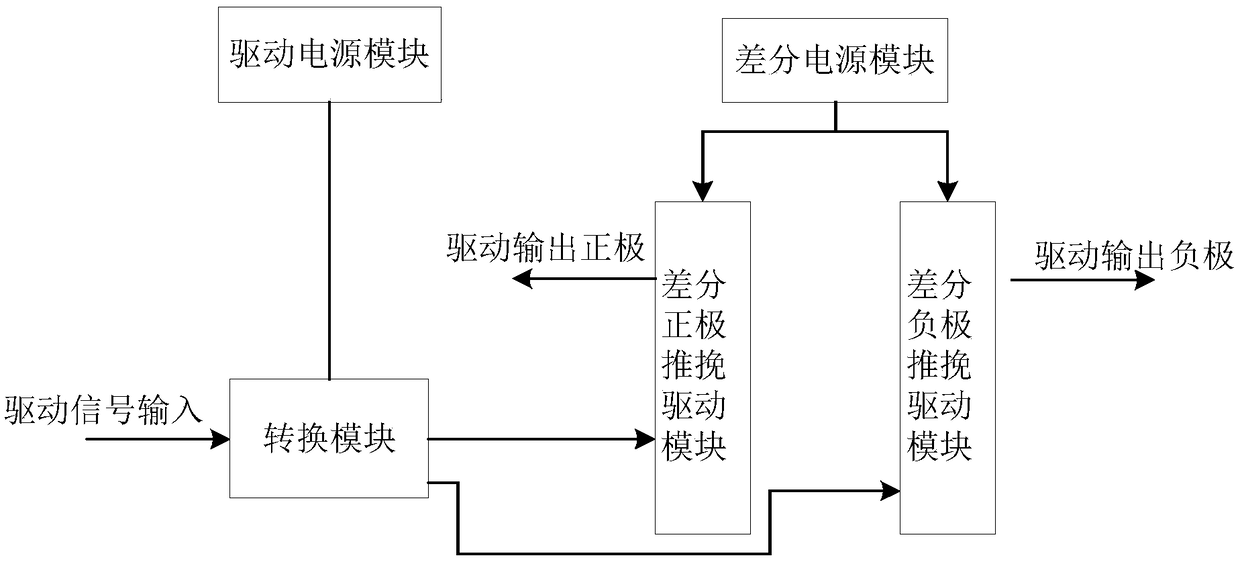 Loudspeaker drive circuit