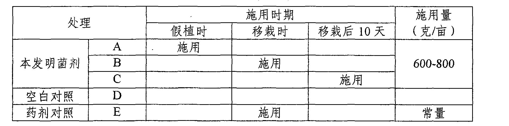 Bacillus licheniformis agent for preventing and treating black shank and preparation method thereof