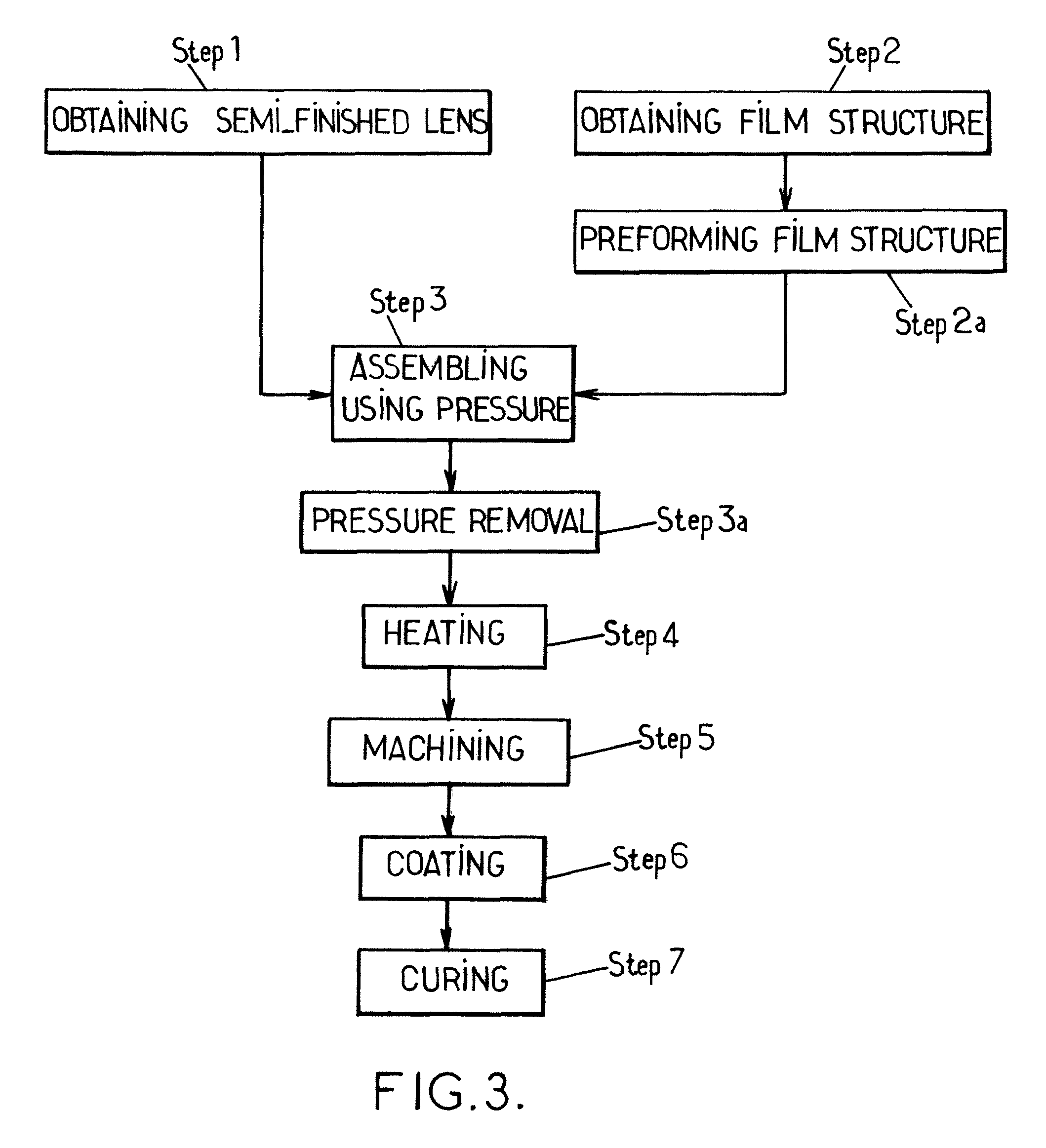 Method for producing an ophthalmic lens comprising a base lens and a film structure