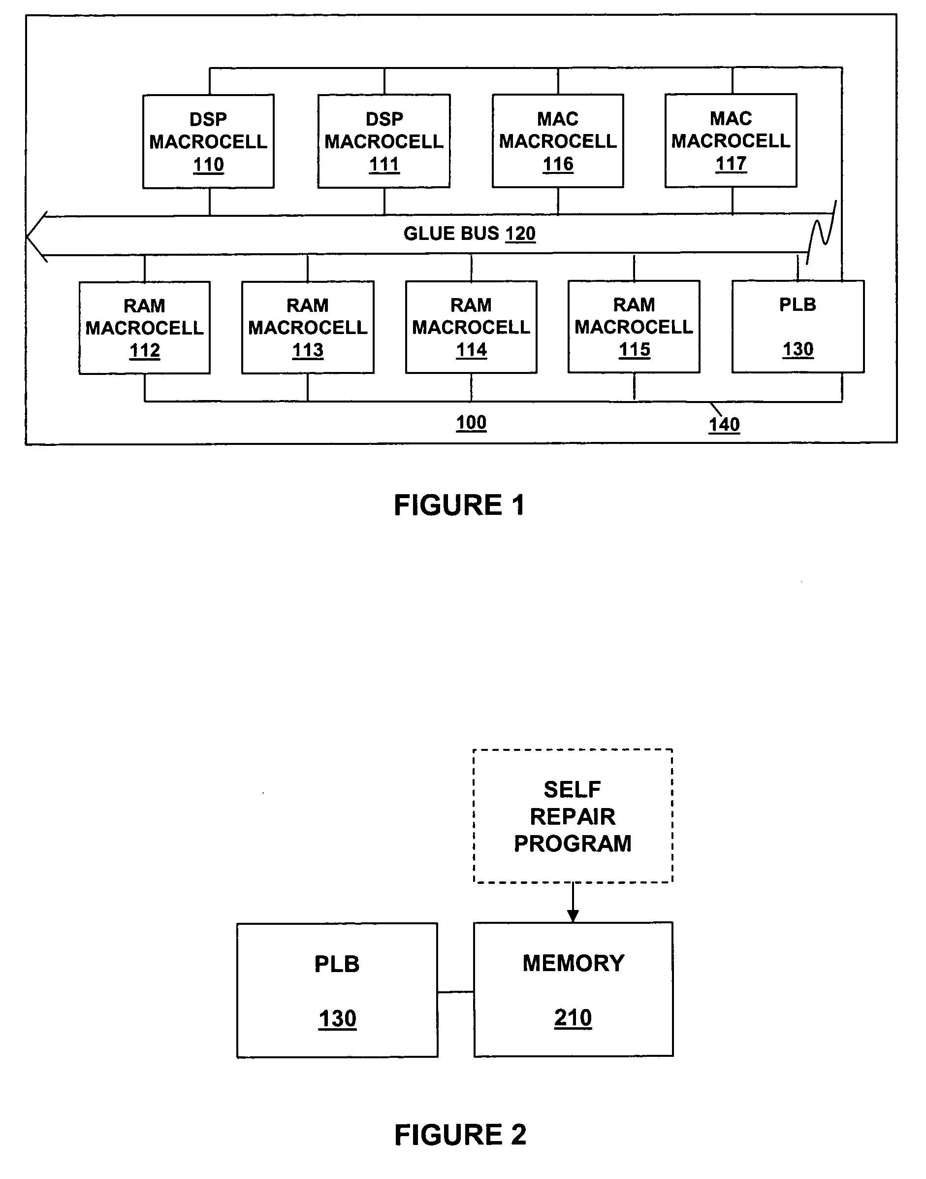 Self-repairing integrated circuit and method of operating the same