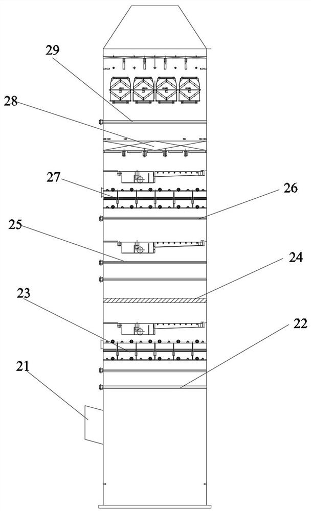 Efficient ammonia desulphurization and dust removal device and application method thereof