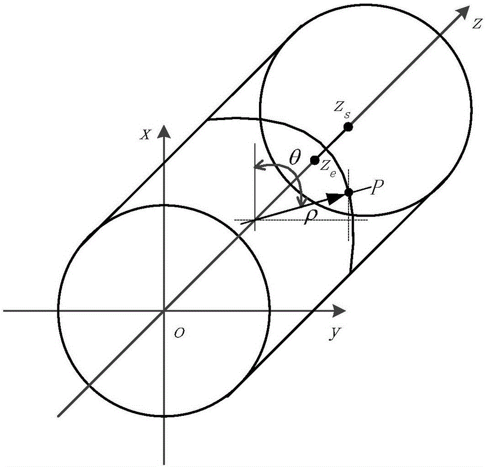 Elliptical vibration trajectory control method based on microtexture model