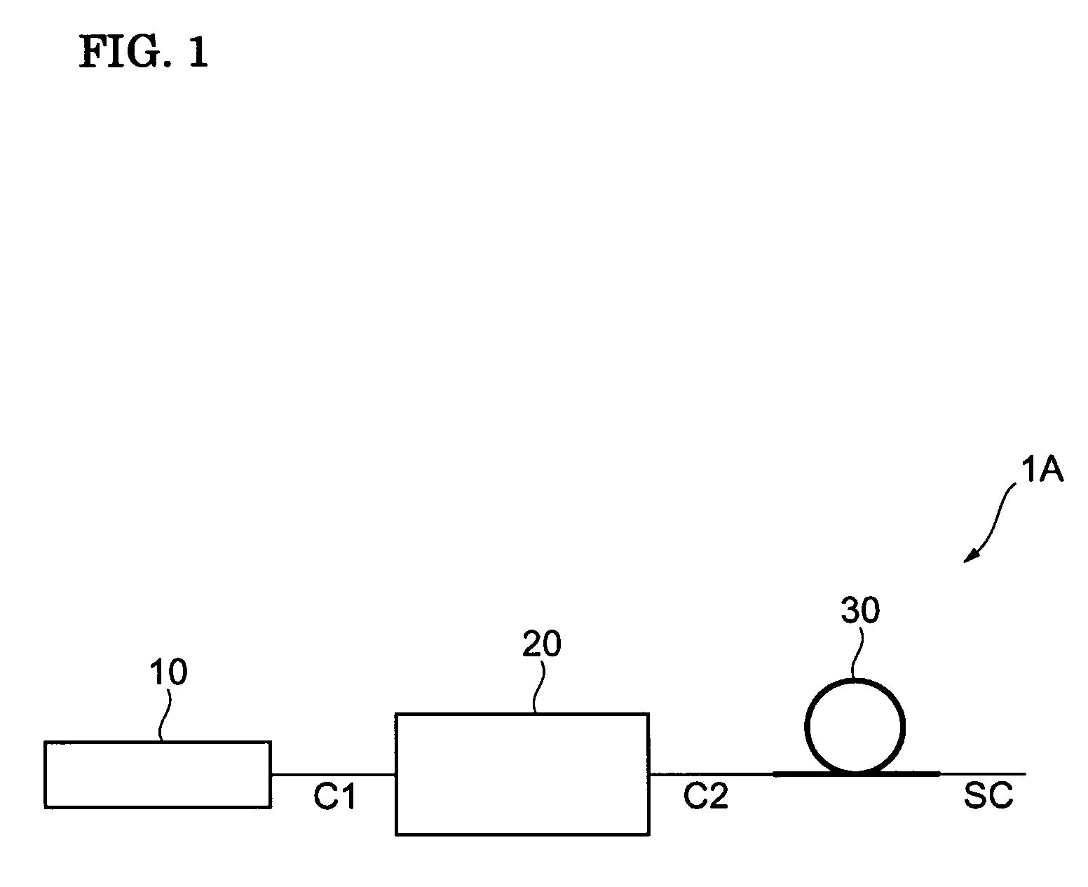 Broadband light source device