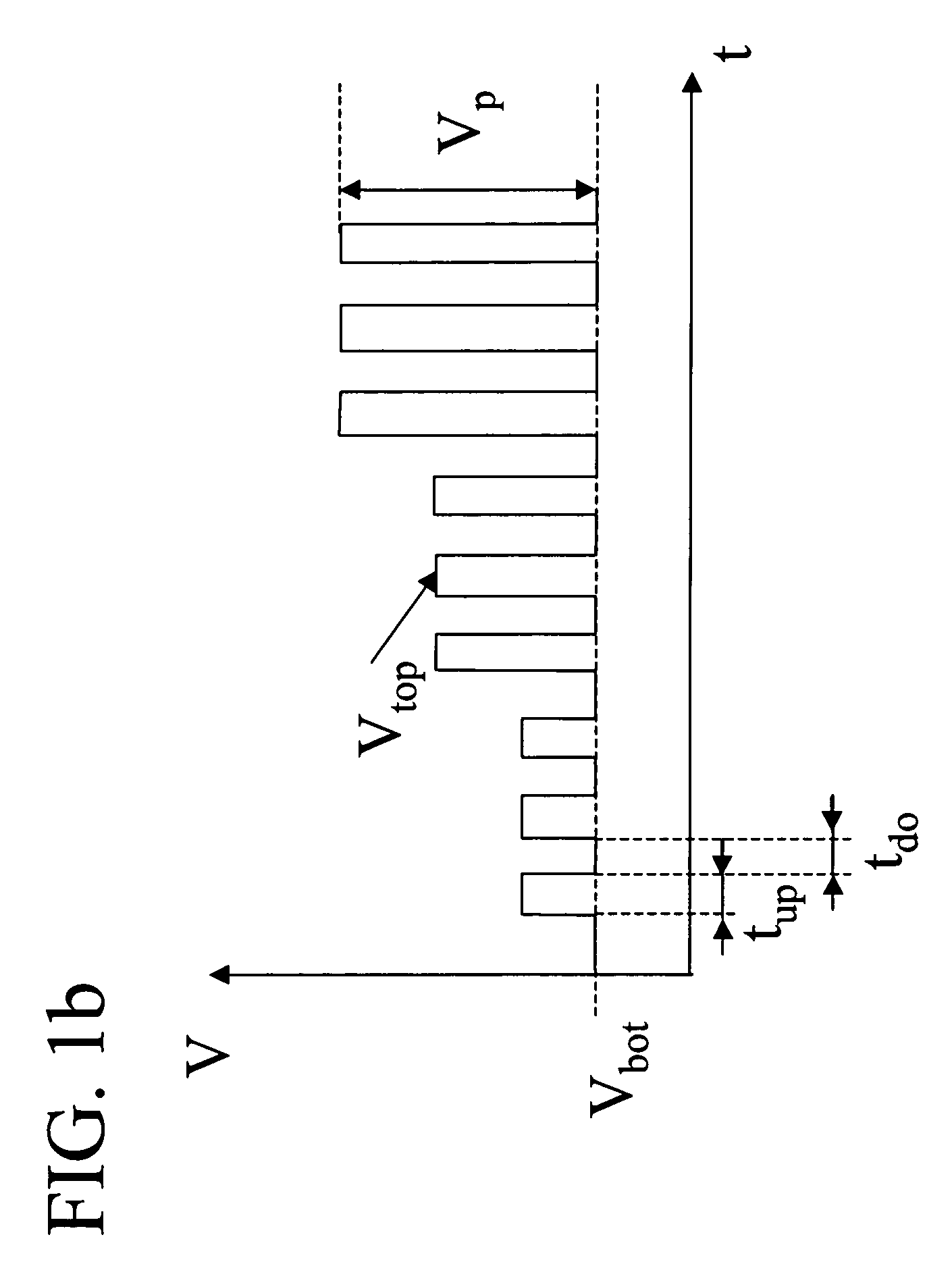 Method for extracting the distribution of charge stored in a semiconductor device