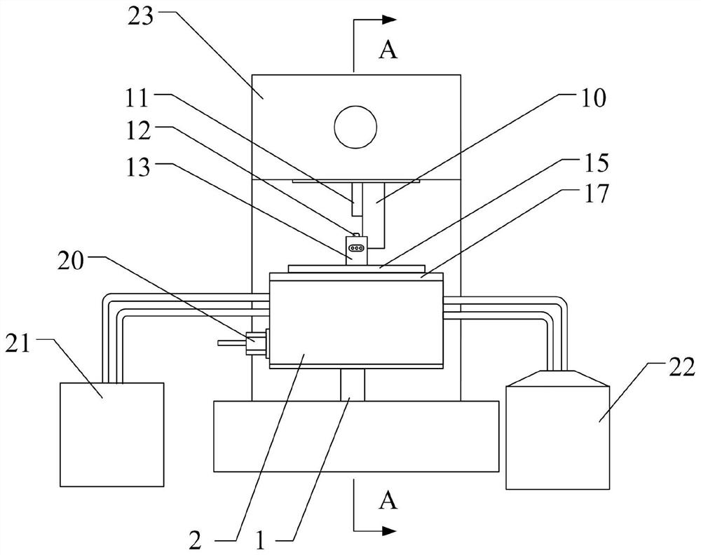 High-temperature hardness meter for continuous high-temperature hardness test