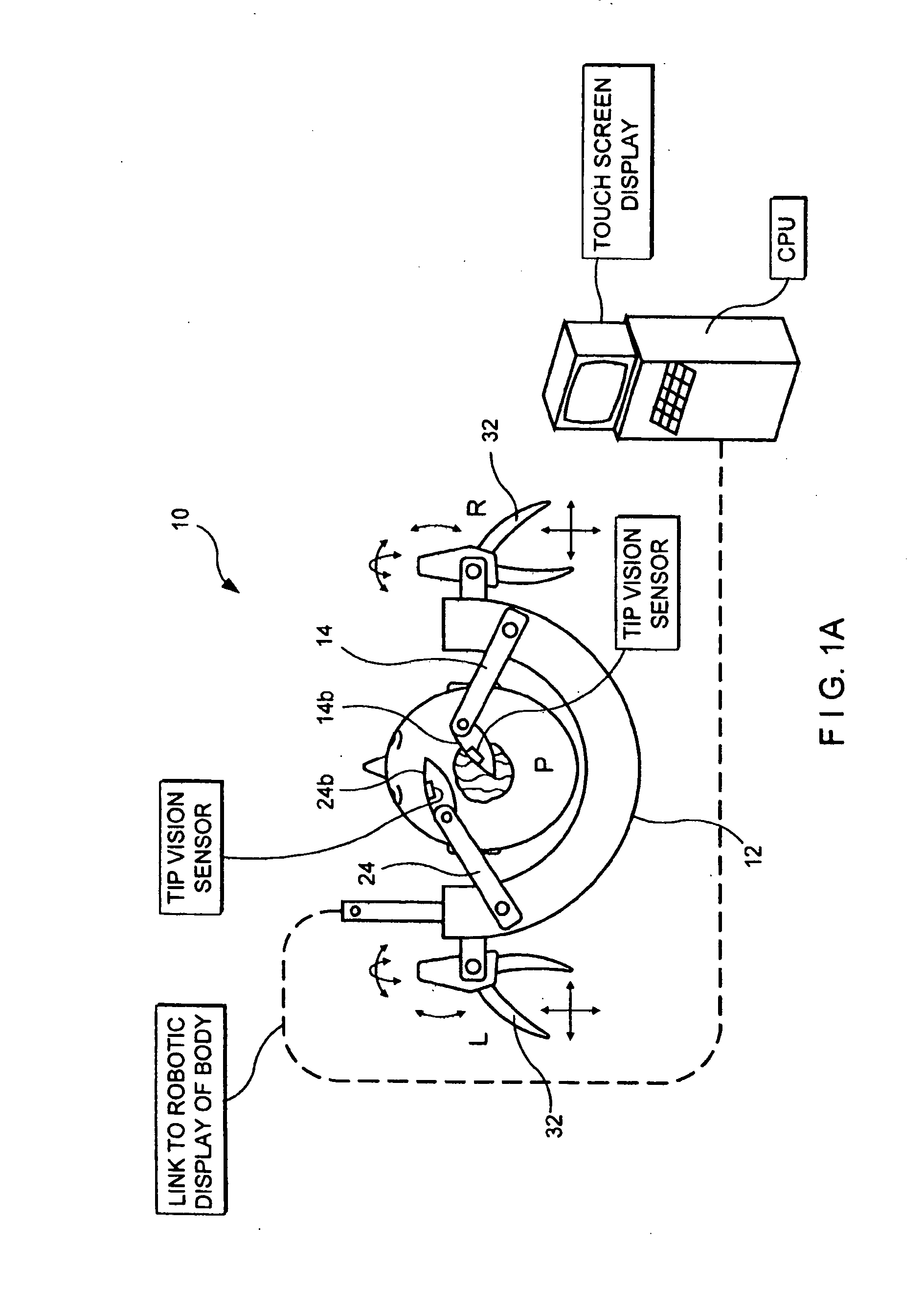 Surgical robot and robotic controller