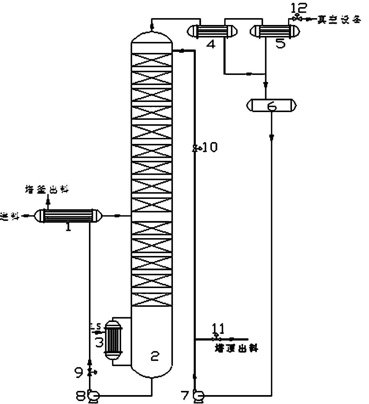 System and method for rectifying and purifying dimethyl oxalate synthesized through carbonylation of glycol from coal