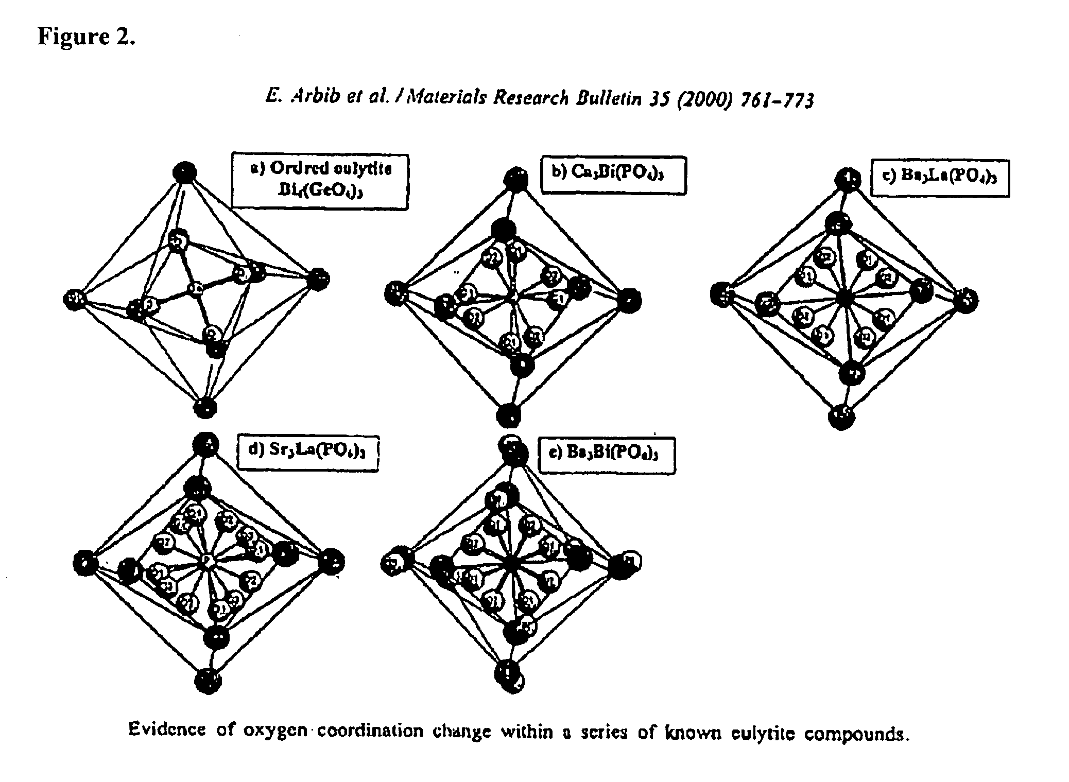 Eulytite solid acid electrolytes for electrochemical devices