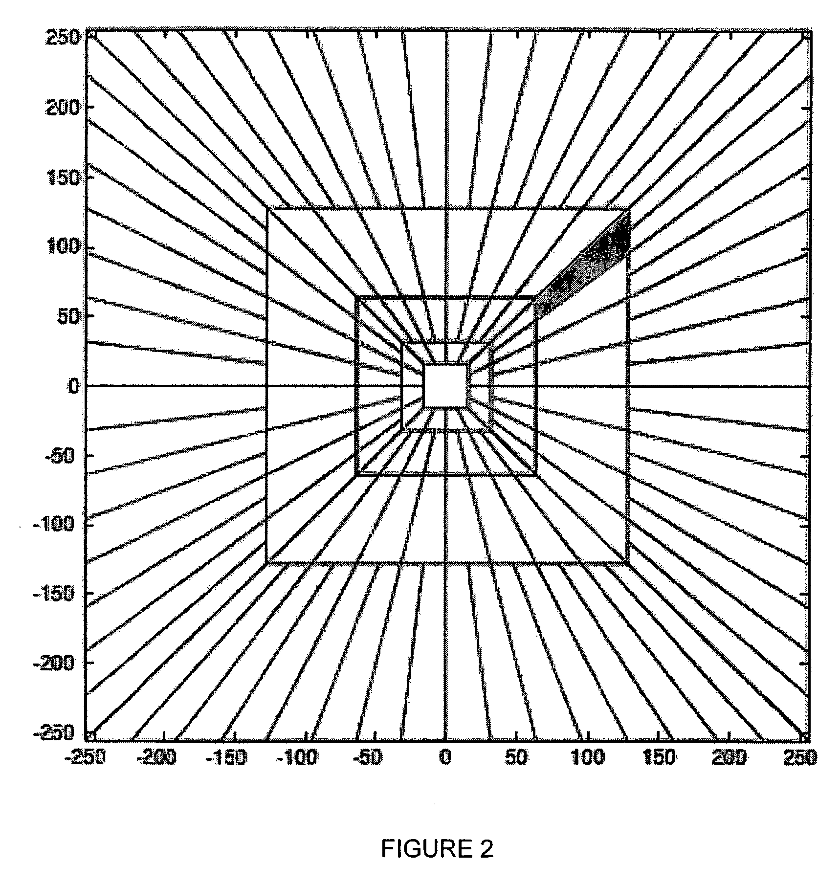 Methods for performing fast discrete curvelet transforms of data