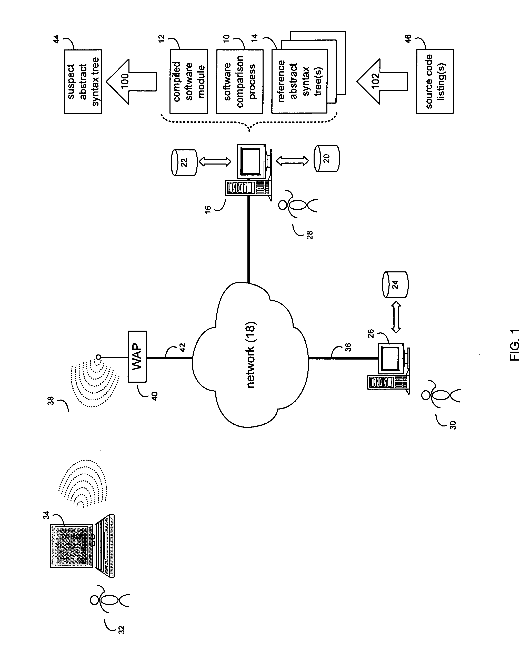 System and method for comparing partially decompiled software