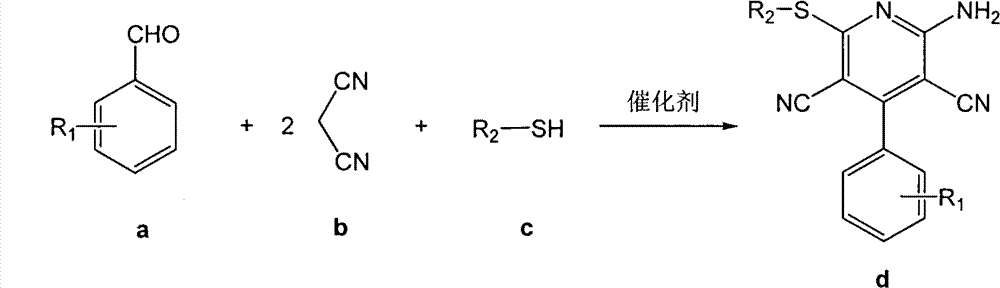 Bifunctional basic ionic liquid and water-phase catalytic synthesis of substituted pyridinium compound by using same