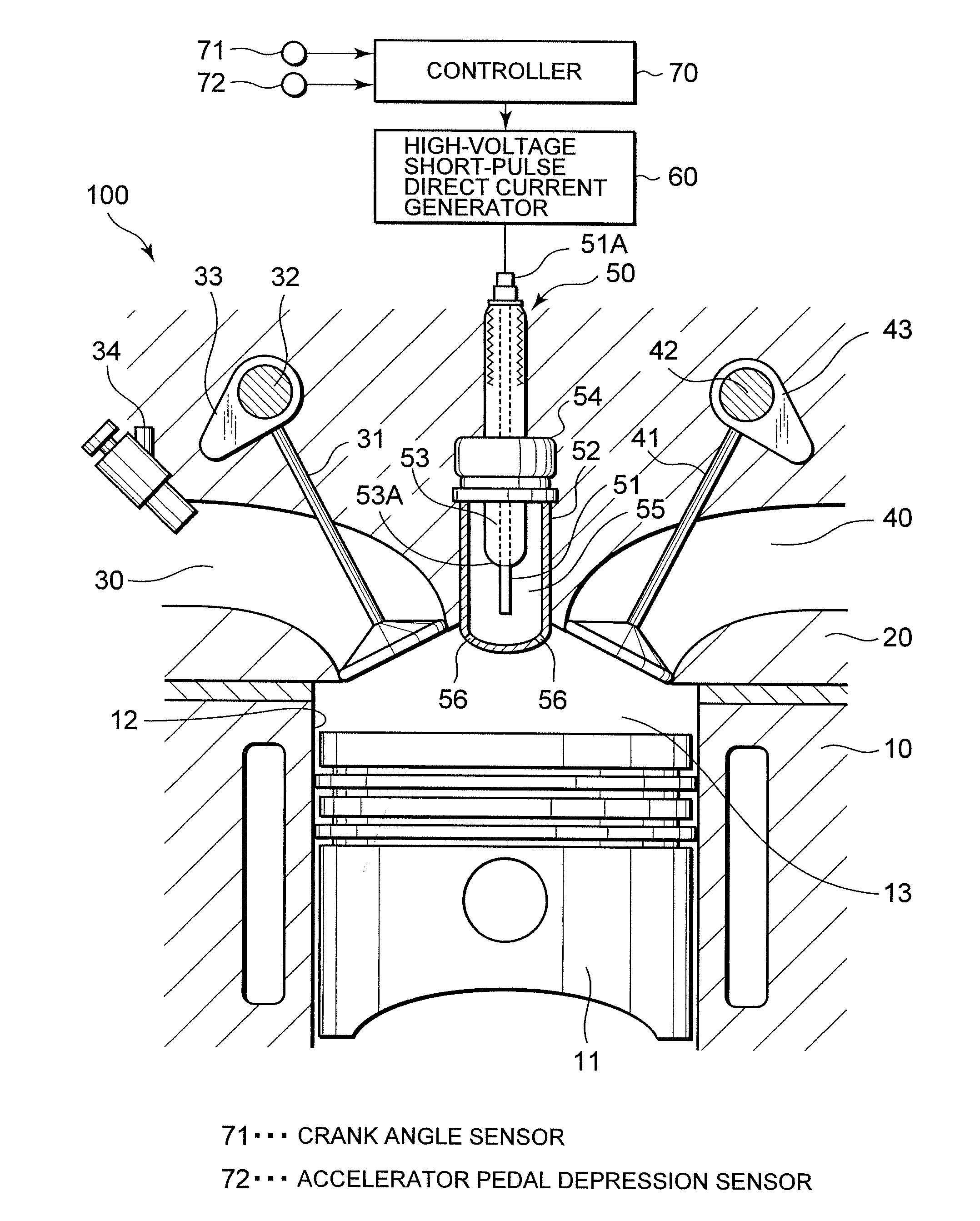 Non-equilibrium plasma discharge type ignition device