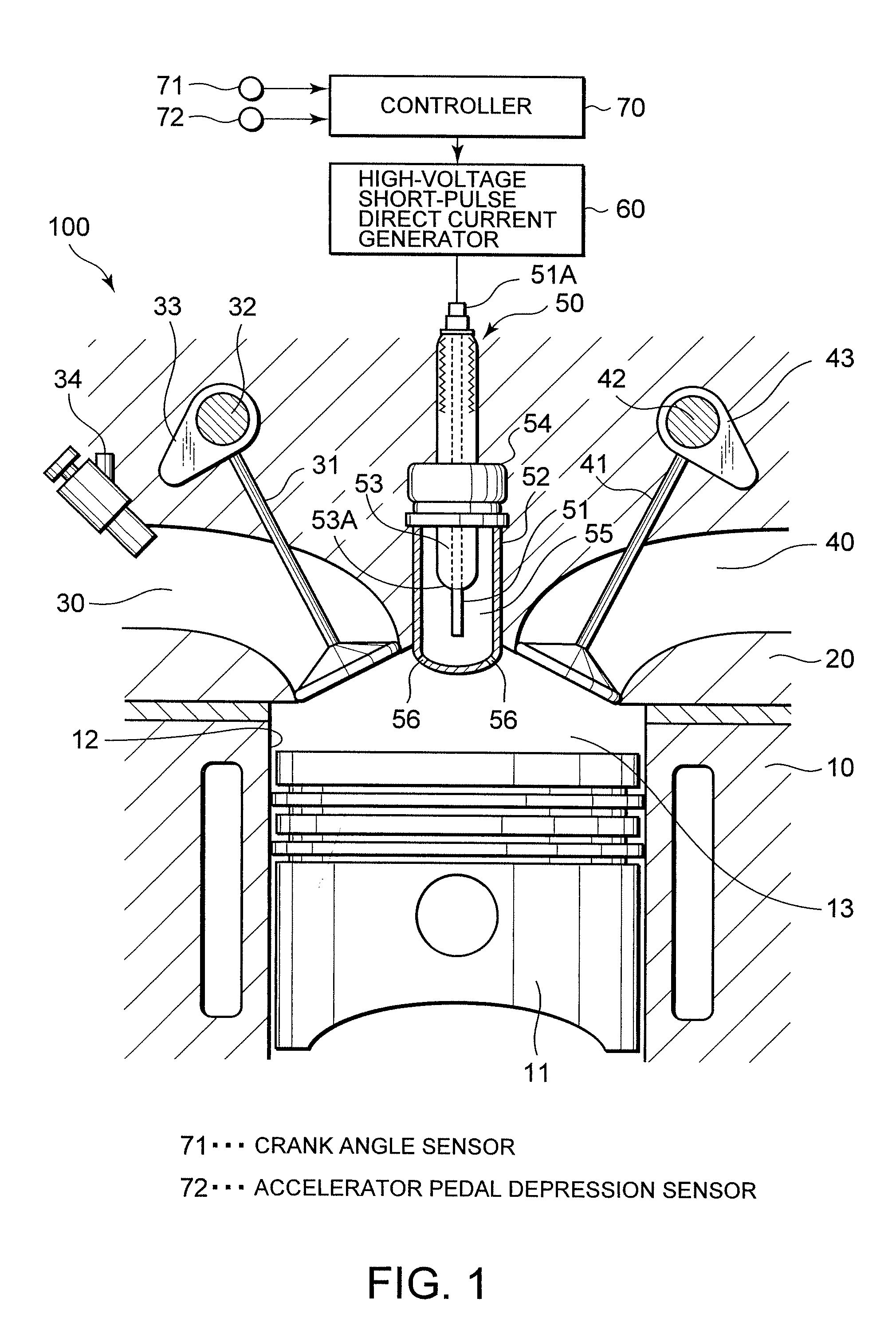 Non-equilibrium plasma discharge type ignition device