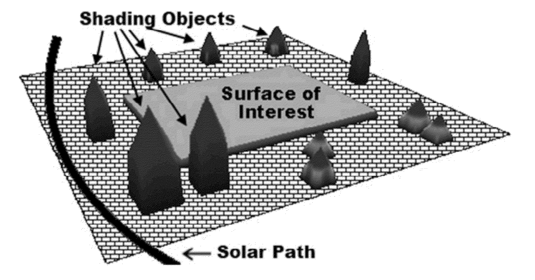 Shading analysis software