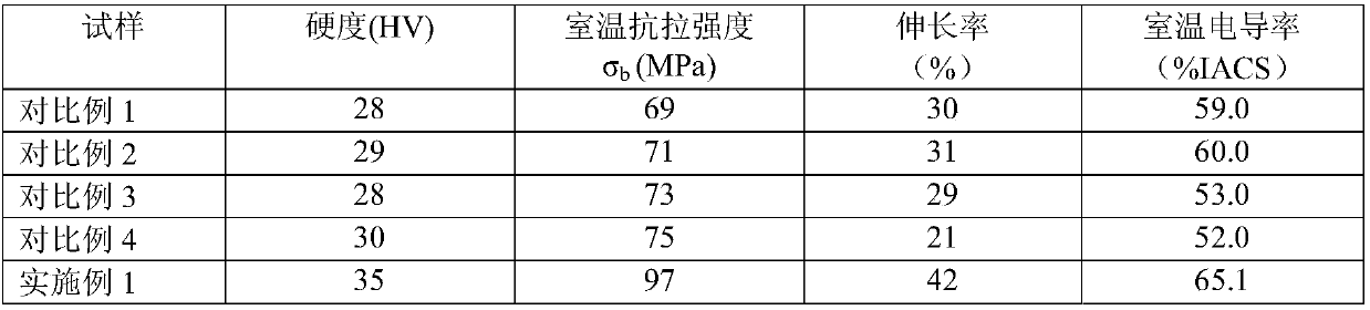 Single-layer graphene/aluminum composite material and preparation method thereof