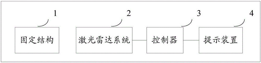 Head-mounted type blind guide device