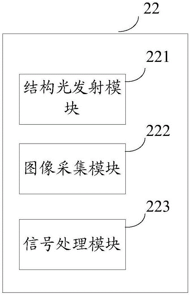 Head-mounted type blind guide device