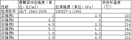 Automatic teller machine password input device