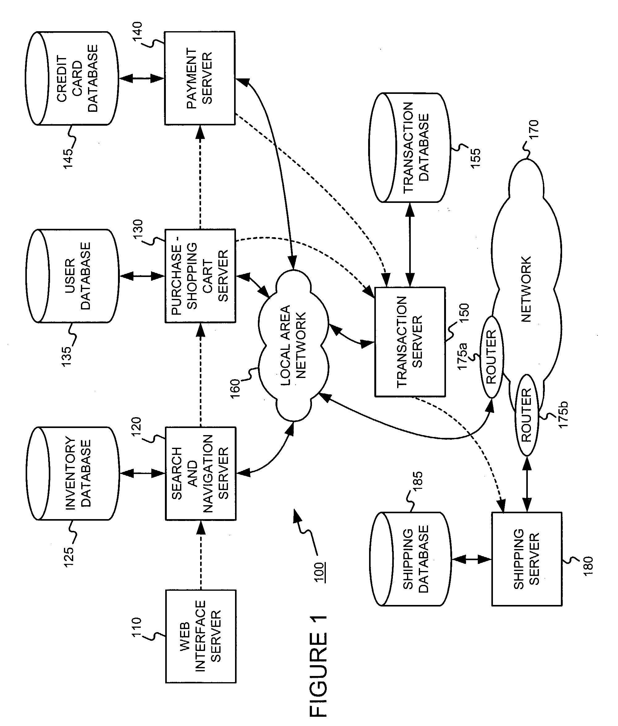 System configuration for use with a fault and performance monitoring system using distributed data gathering and storage