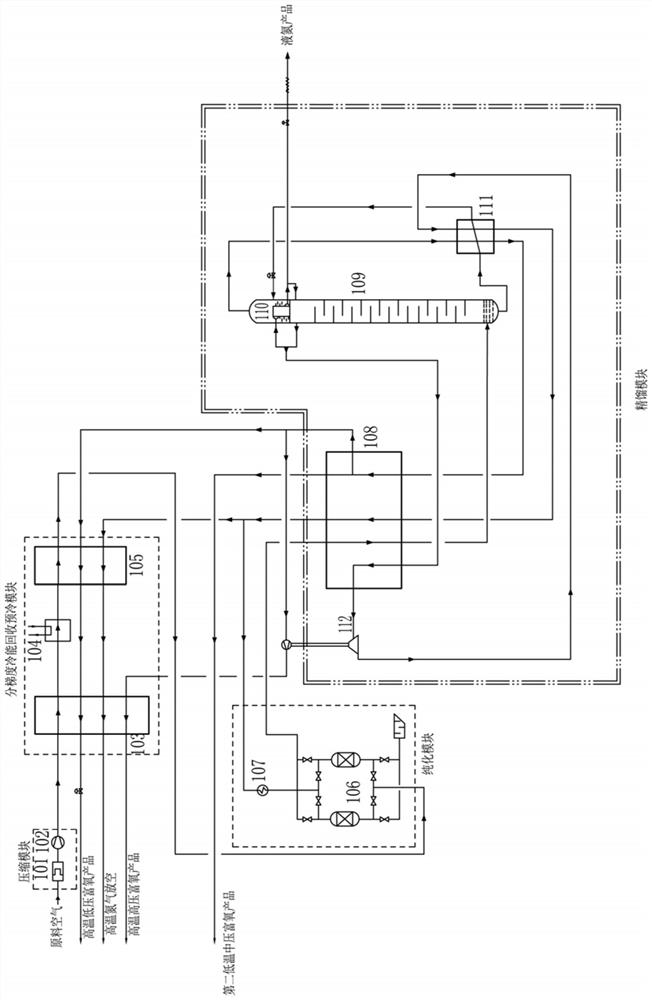 An intelligent control oxygen-enriched firing system and method for a kiln