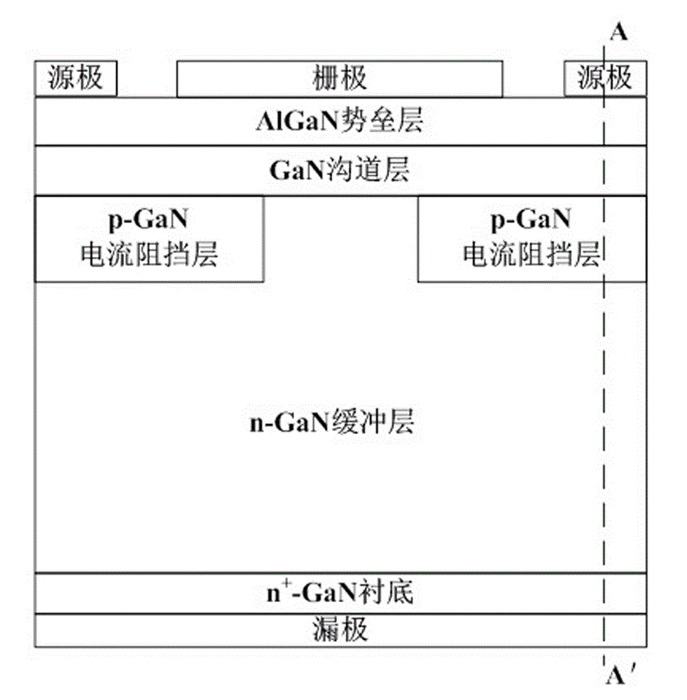 Vertical GaN heterojunction field-effect transistor with P type GaN island