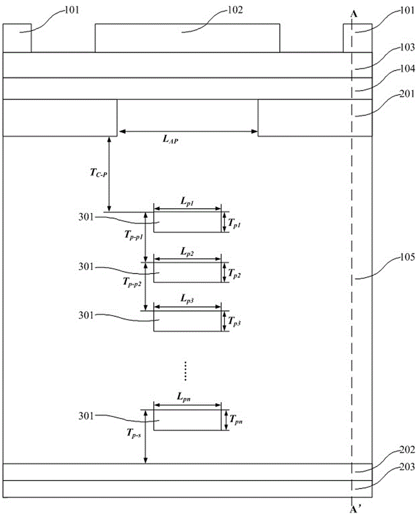 Vertical GaN heterojunction field-effect transistor with P type GaN island