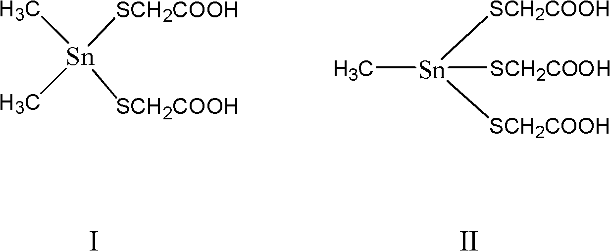 Sn-Sb-Zn composite heat stabilizer for polyvinyl chloride (PVC) sheets and preparation method and application thereof