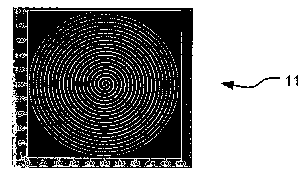 Methods of driving a scanning beam device to achieve high frame rates