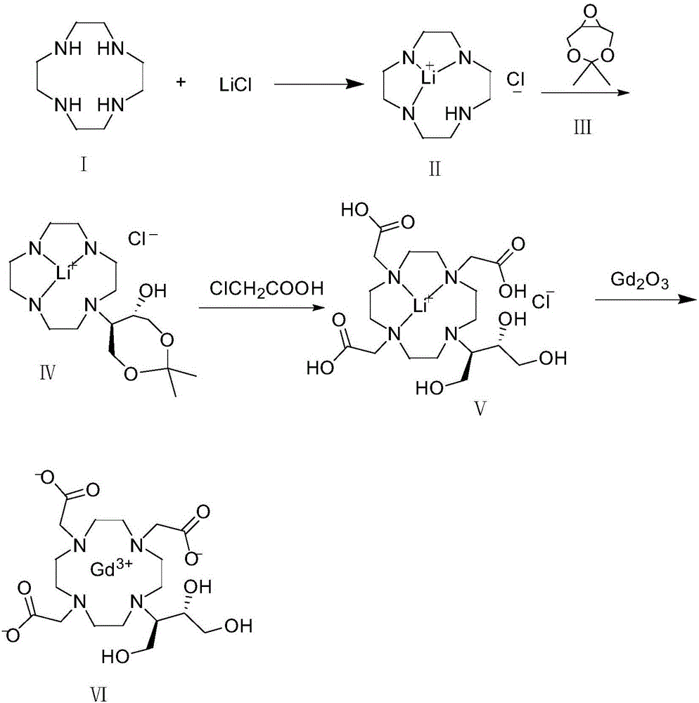 Method for preparing high-purity Gadobutrol