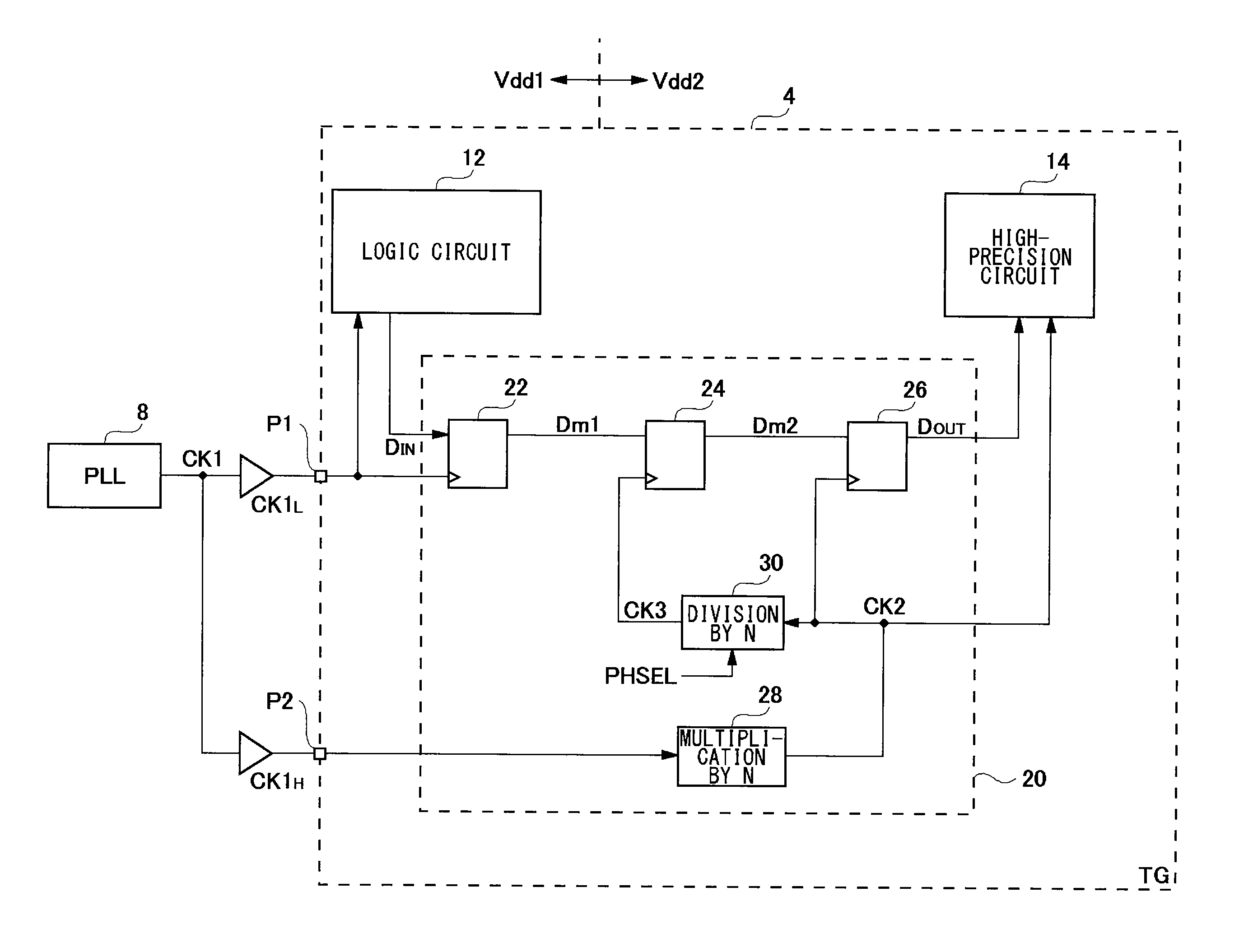 Clock hand-off circuit