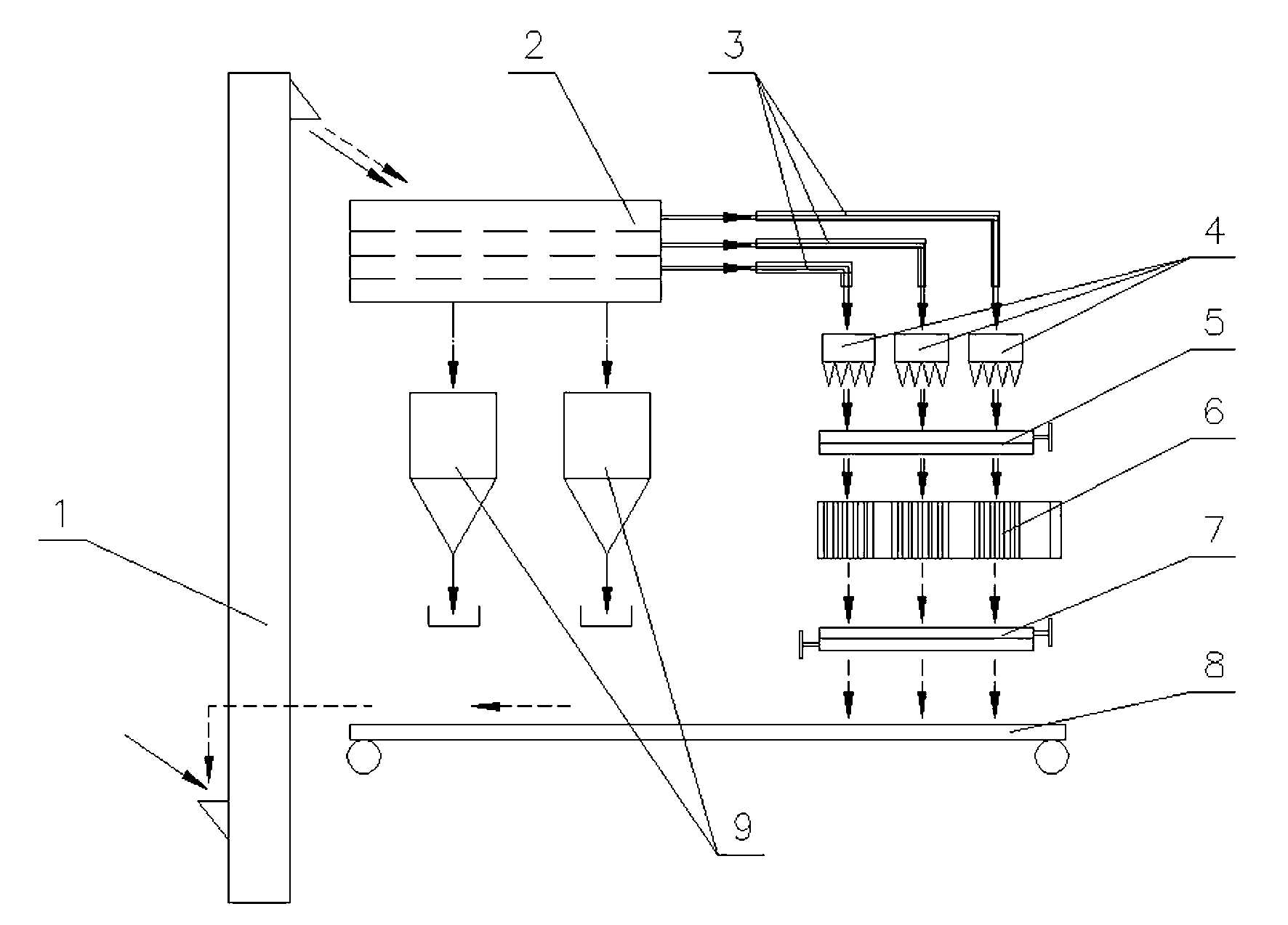 Novel powder manufacturing apparatus and process