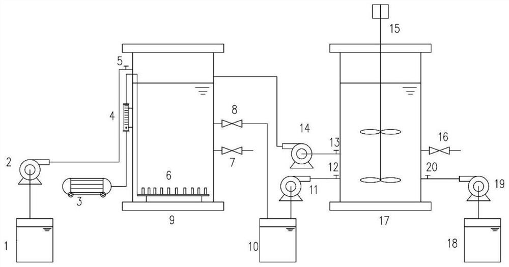 Device and method for quick start and stable maintenance of short-cut nitrification of urban sewage based on triclosan