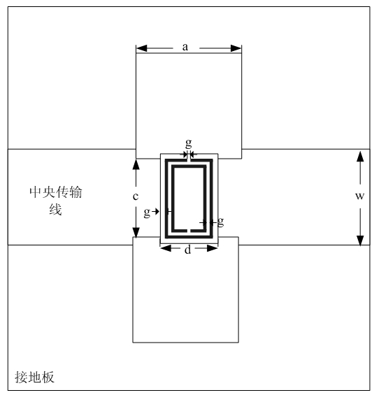 Miniature dual-stop band microstrip filter