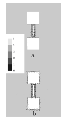 Miniature dual-stop band microstrip filter