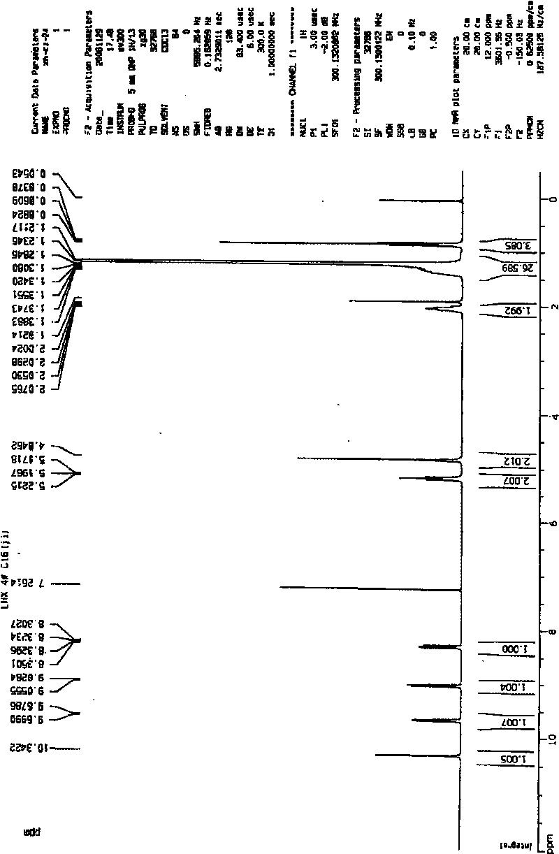 Gemini nicotinate quaternary ammonium salt and method for making same