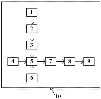 Phase precoding method for constellation point distribution optimization and vector millimeter wave signal generation system