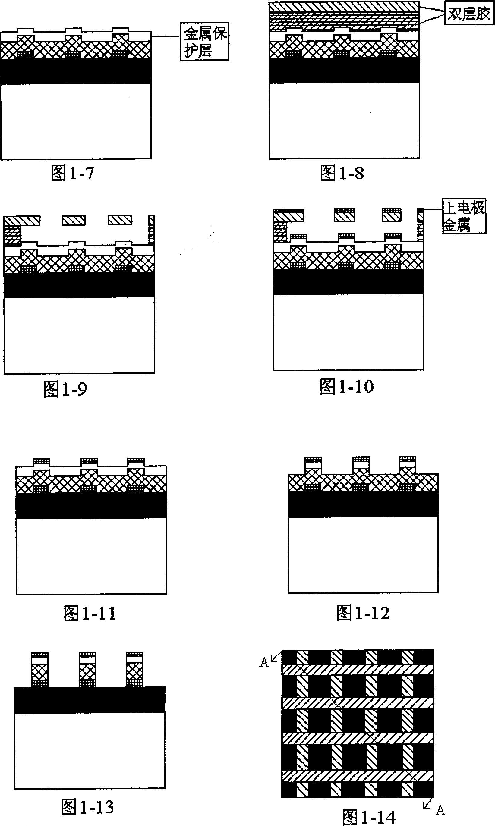 Process for producing nano-scale cross lines array structure organic molecule device