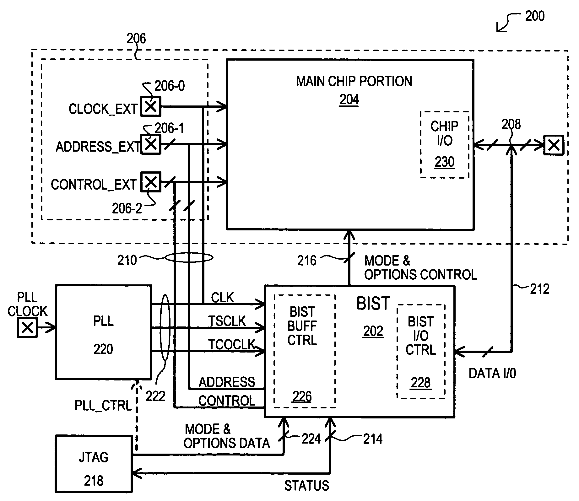 Method and apparatus for built-in self-test (BIST) of integrated circuit device