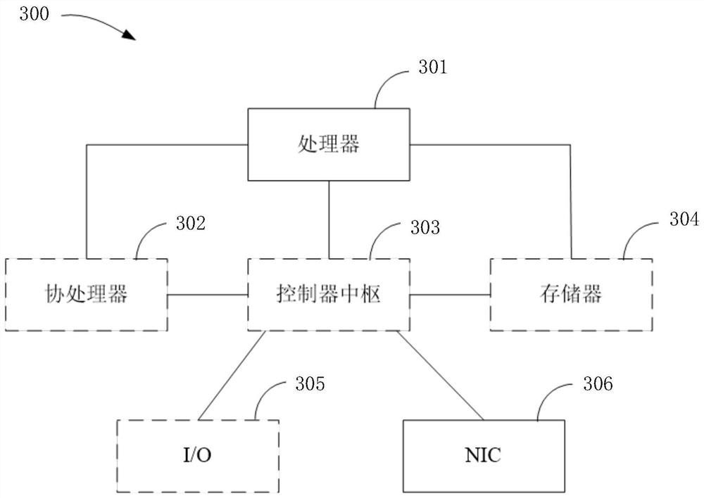 Method for displaying multi-person conference in real time by combining audios and videos, medium and electronic equipment