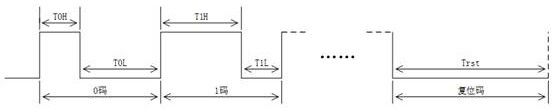 Mini-LED backlight driving control chip and system supporting breakpoint resume