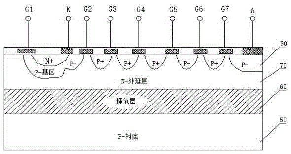 Preparation method of insulated gate bipolar transistor