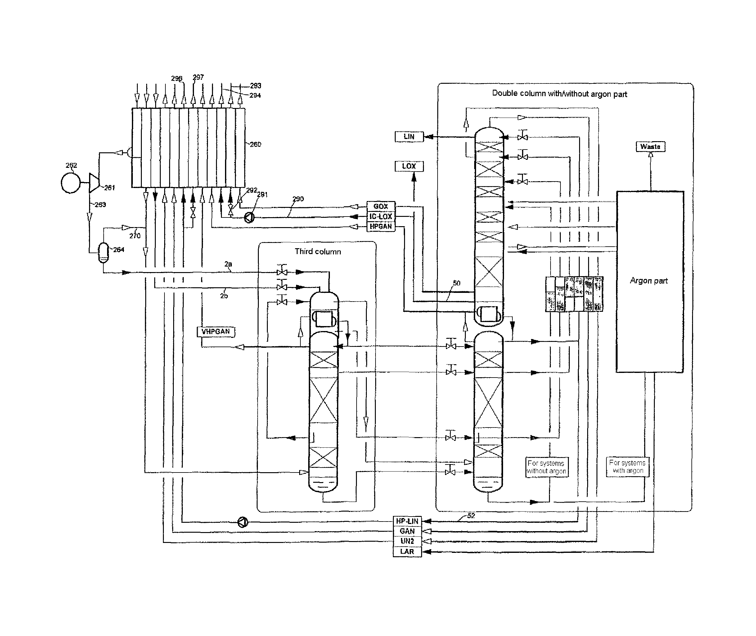 Method and device for low-temperature air separation