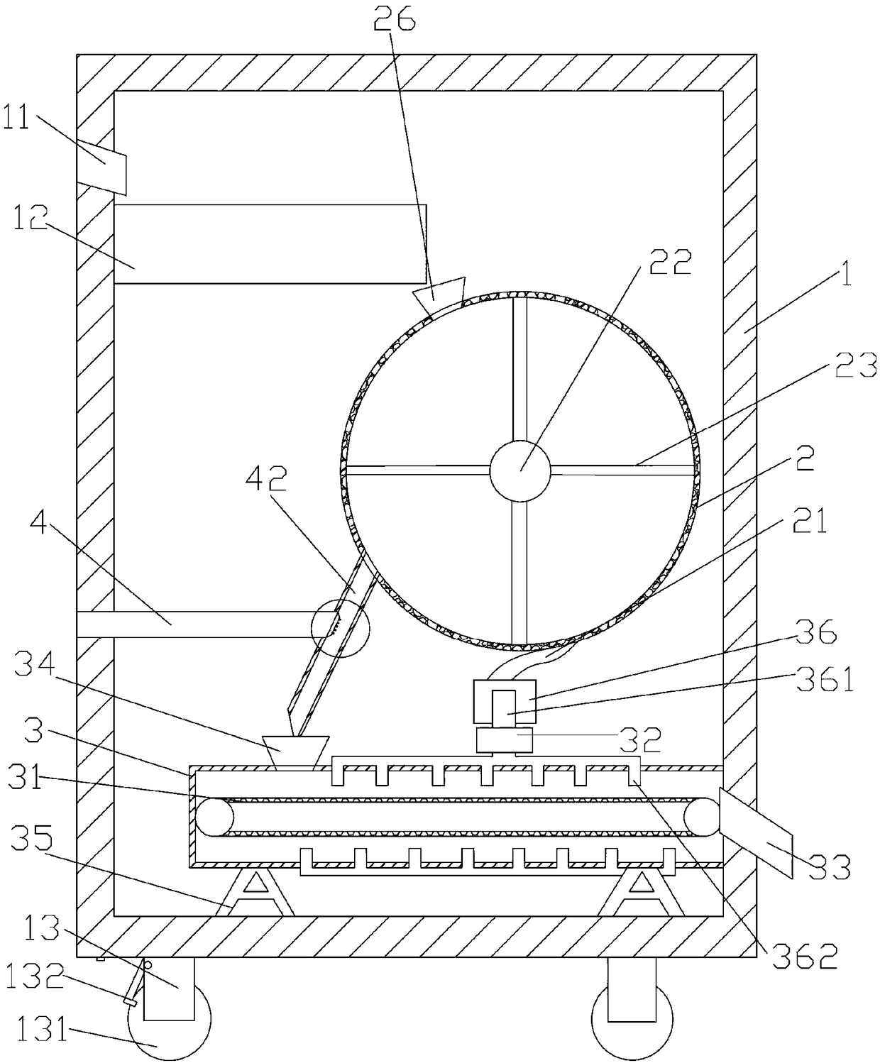 Gravel dust removing equipment