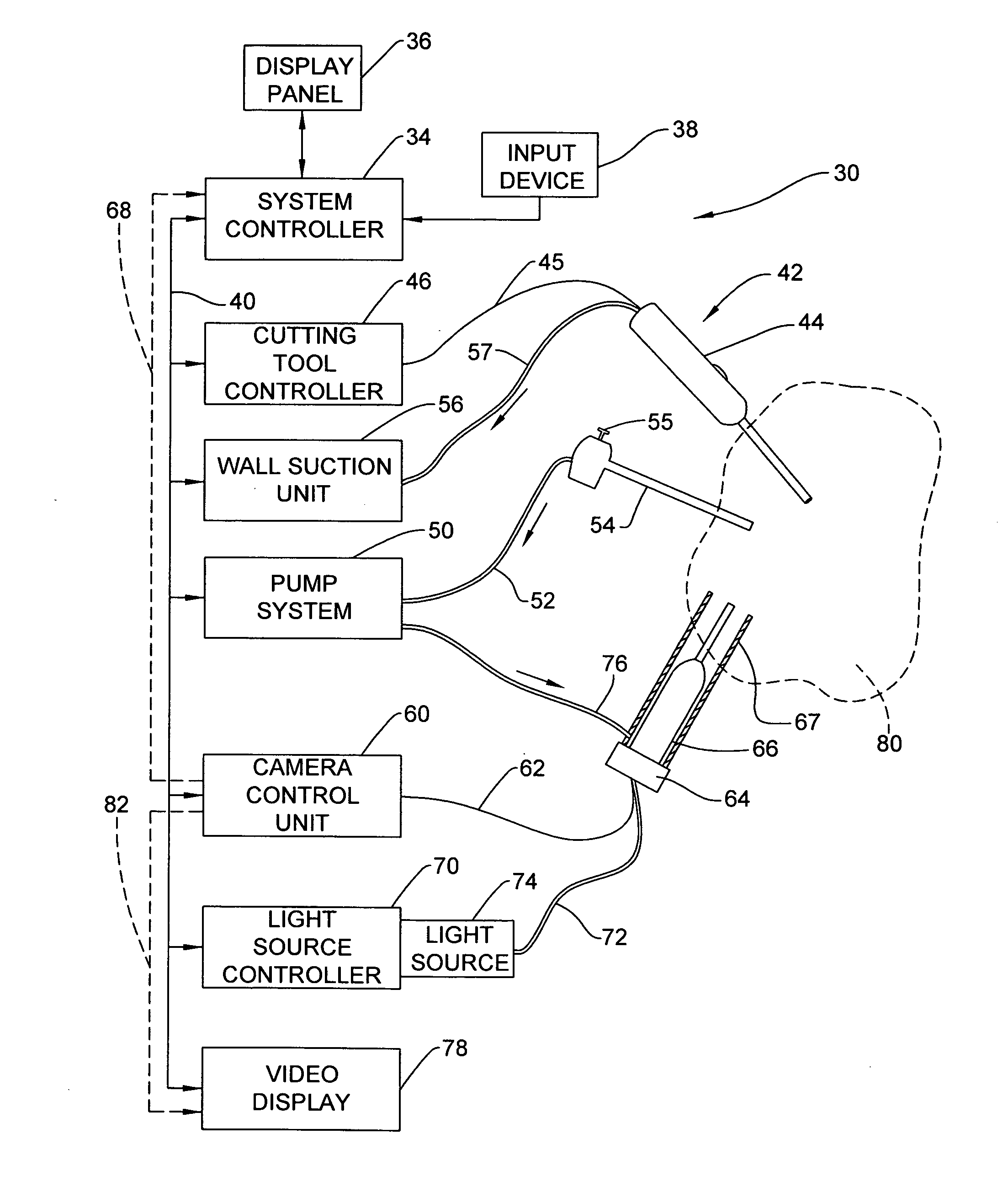 Method and system for video based image detection/identification analysis for fluid and visualization control