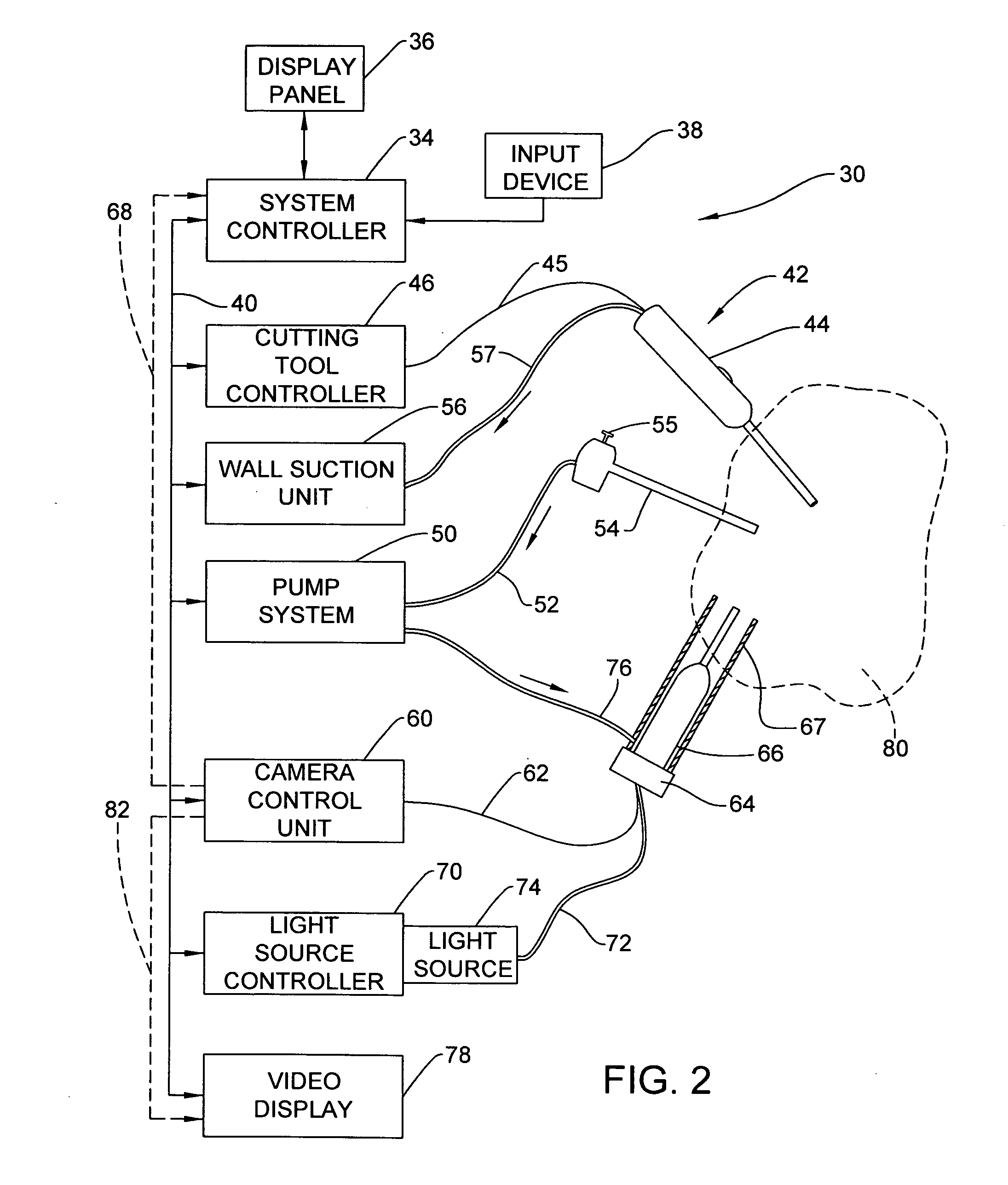 Method and system for video based image detection/identification analysis for fluid and visualization control