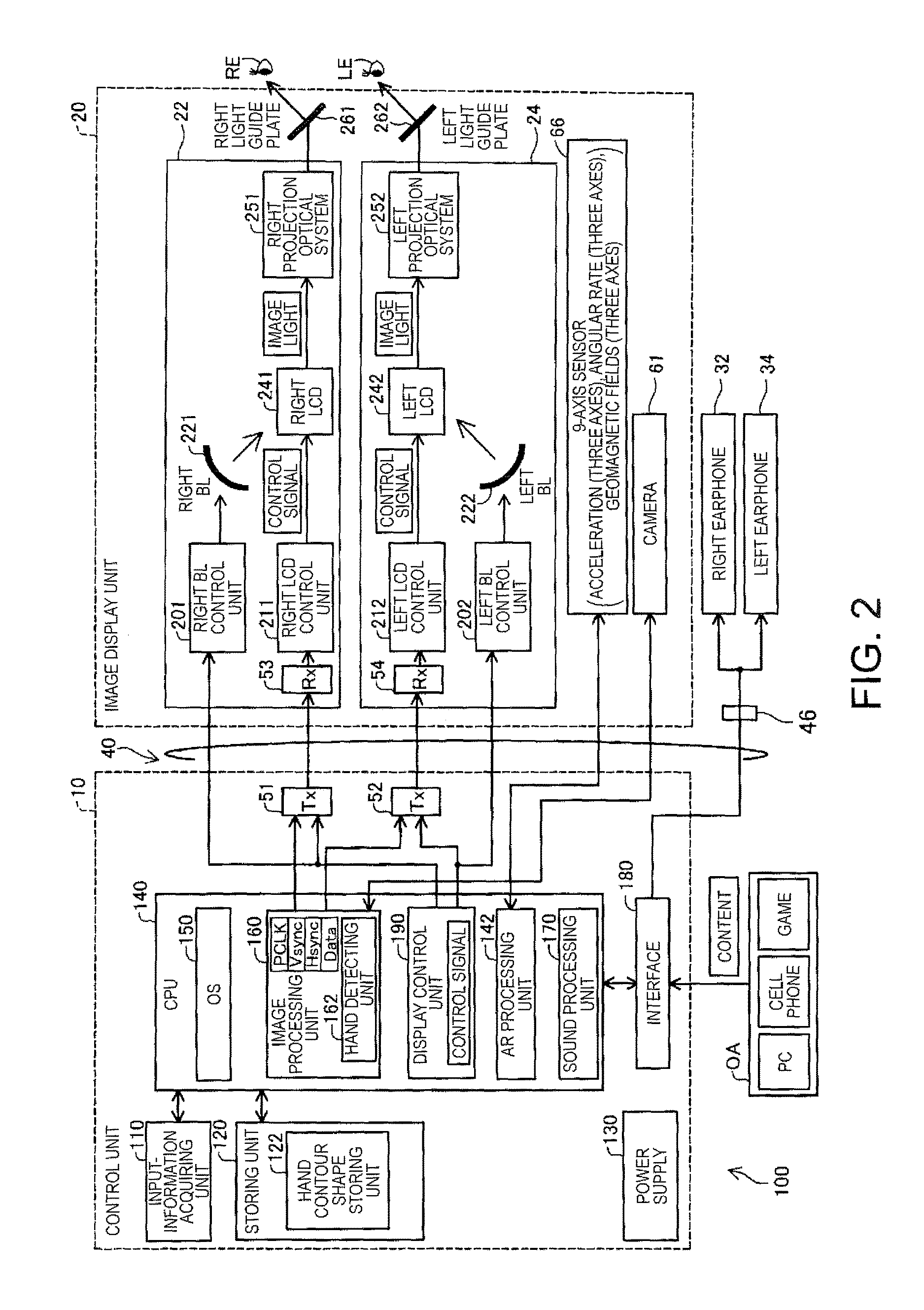 Image processing device and head mounted display apparatus including the same