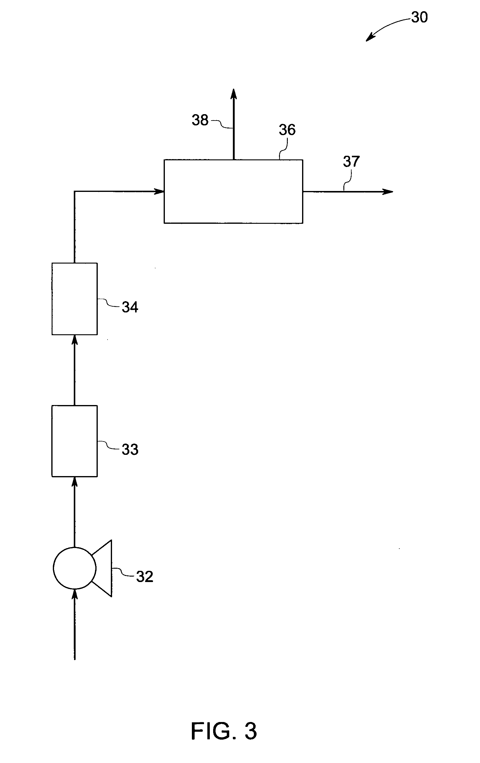 Membrane structure and method of making