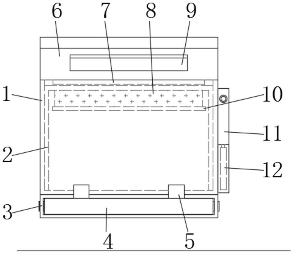 Multifunctional food packaging box